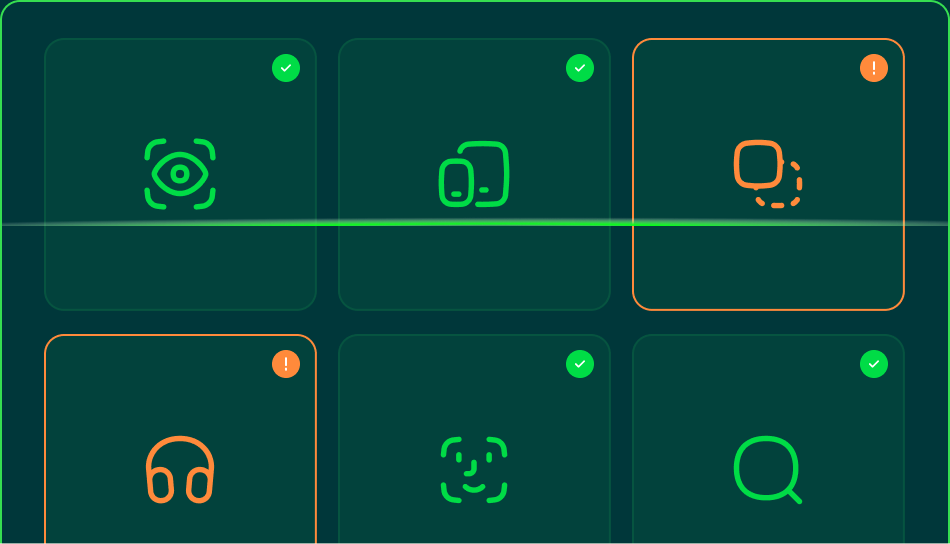 Proctoring checks: iris scan, device detection, face scan, audio analysis and search flags